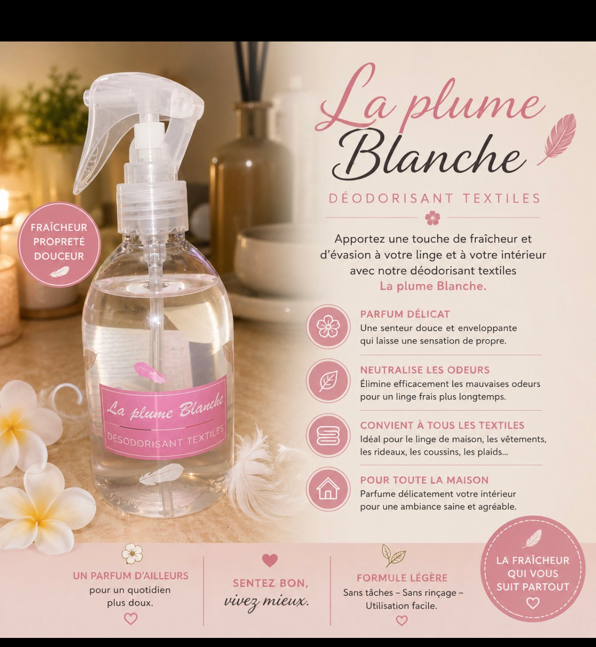 Désodorisant textile 250 ml
