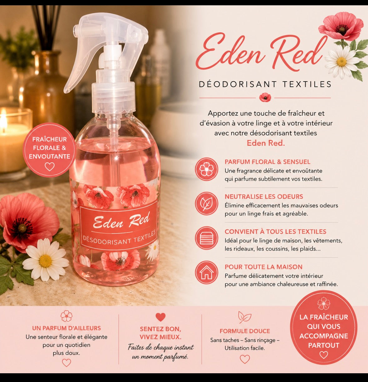Désodorisant textile 250 ml