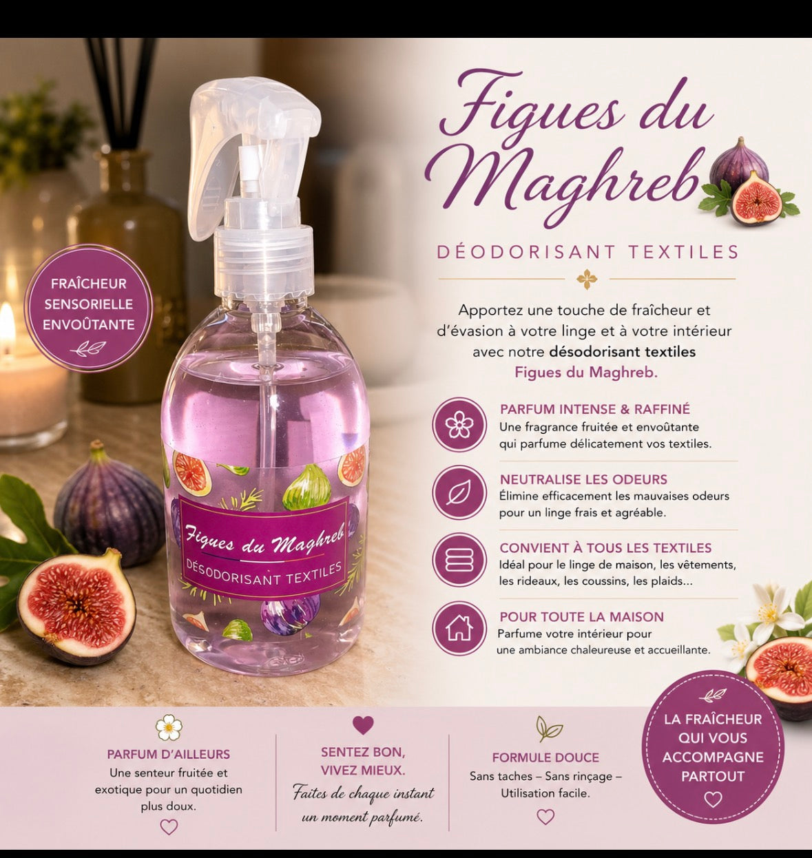 Désodorisant textile 250 ml